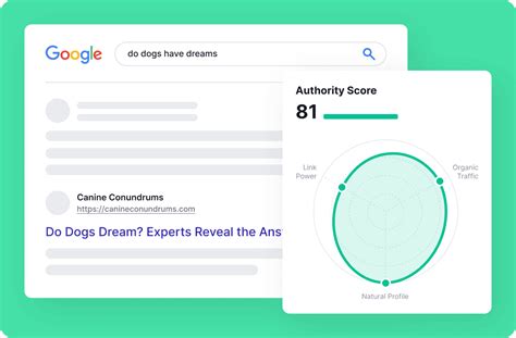 semrush da authority checker.